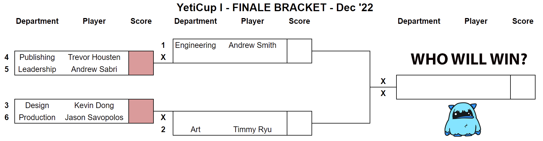 Frost Giant developer tournament bracket