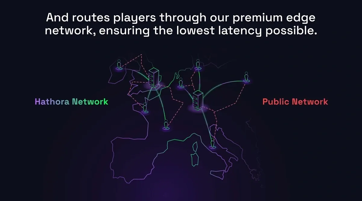 Hathora Network Explainer Image