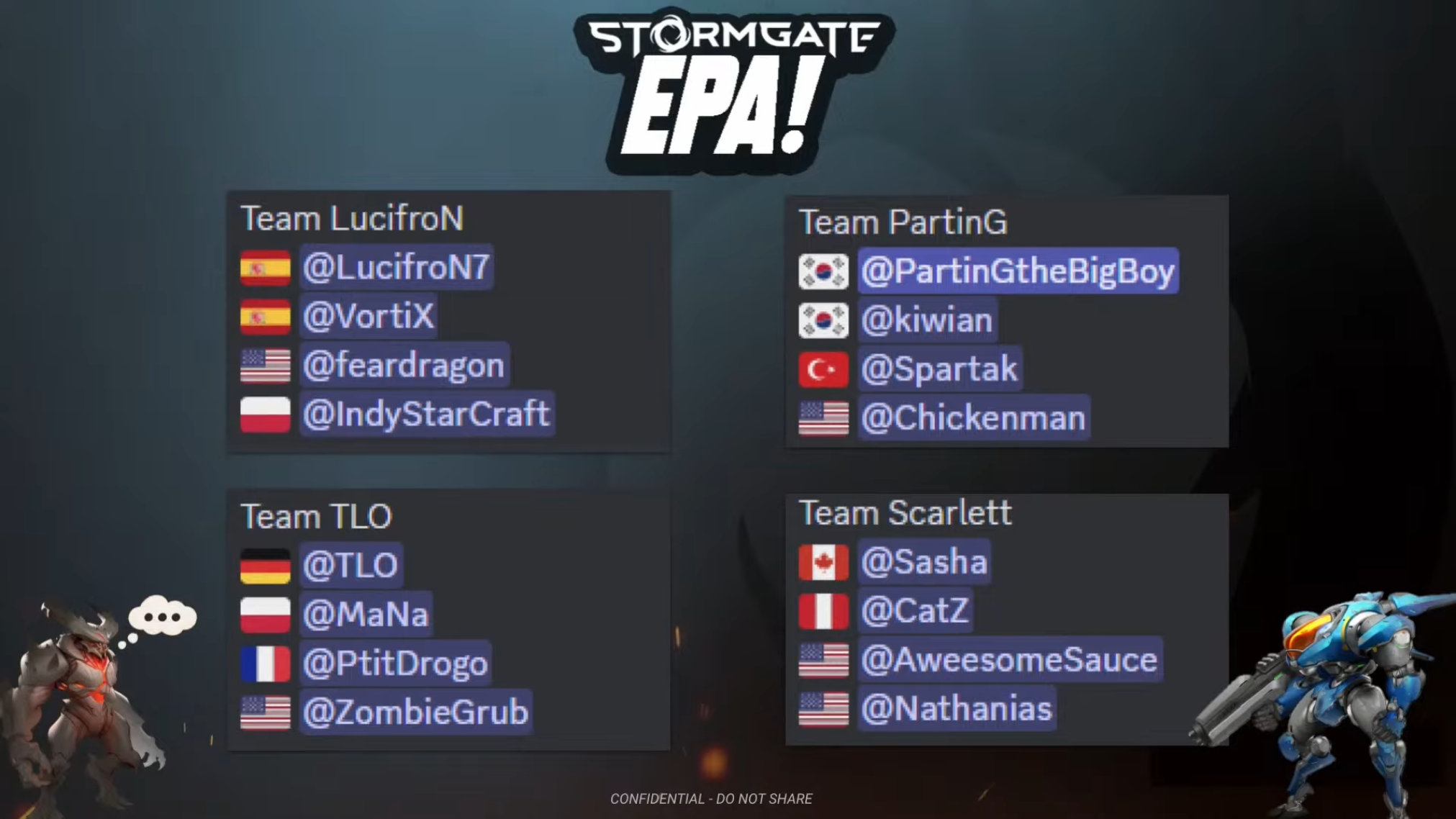 Stormgate Pre-Alpha Tournament Teams