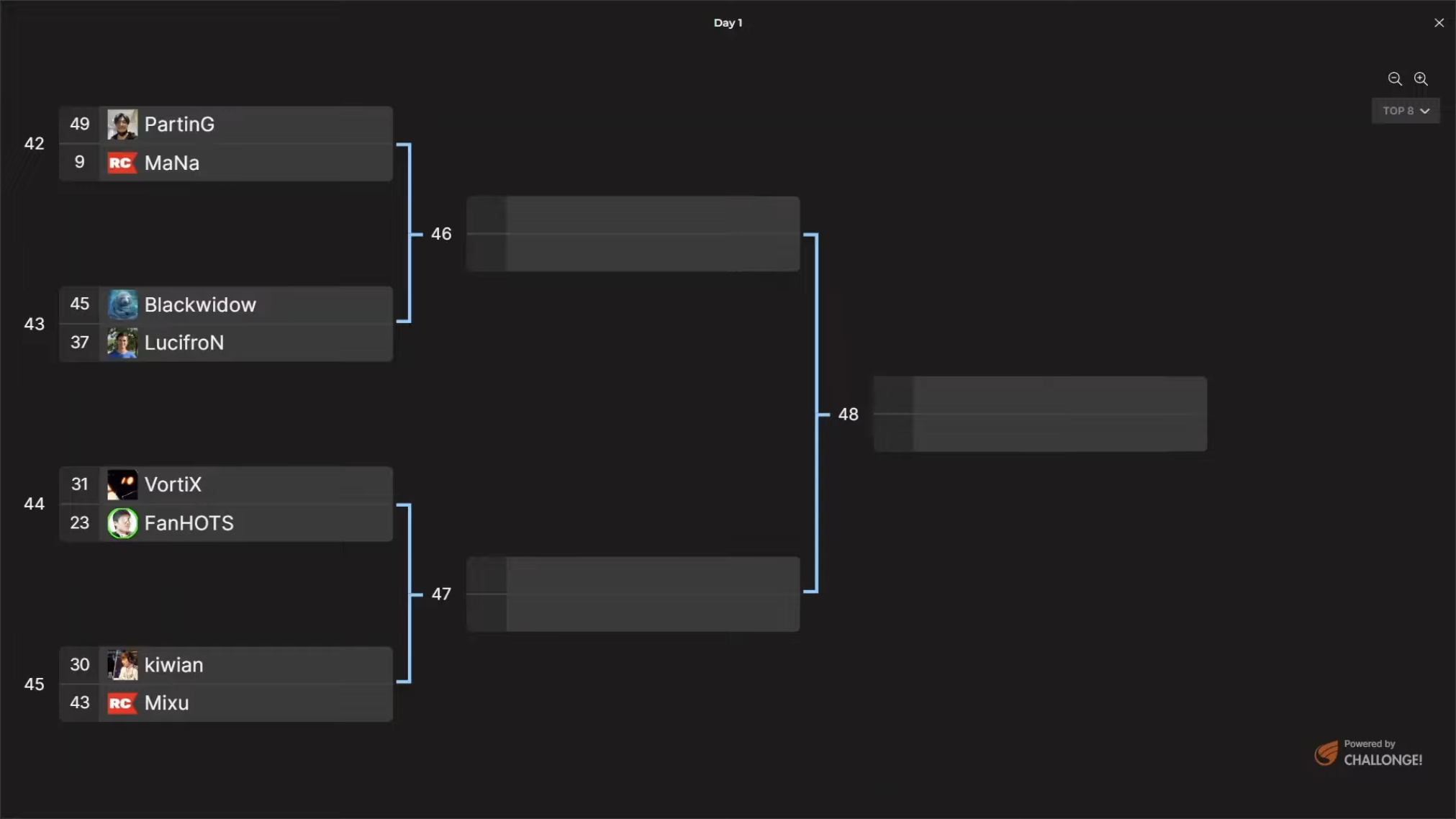 Stormgate Alpha 1 Bracket