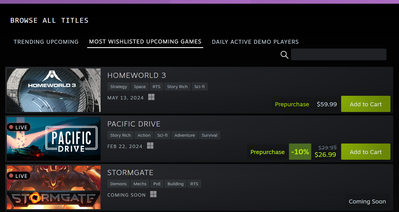 Stormgate Steam Next Fest Rankings